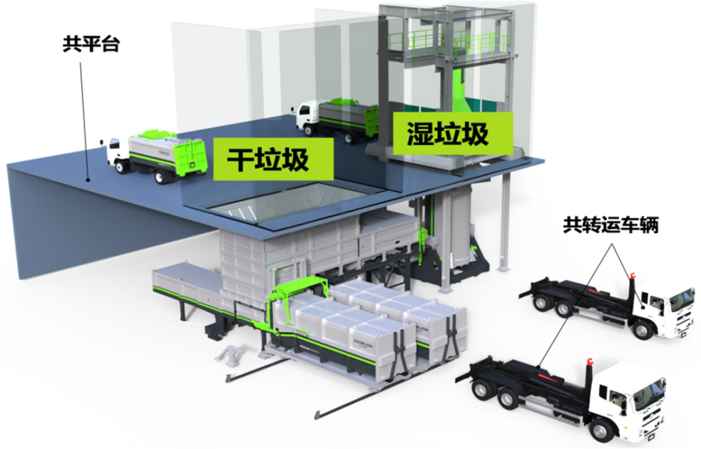 解碼青白江 | 化繁就簡三板斧，垃圾分類原來可以如此簡單